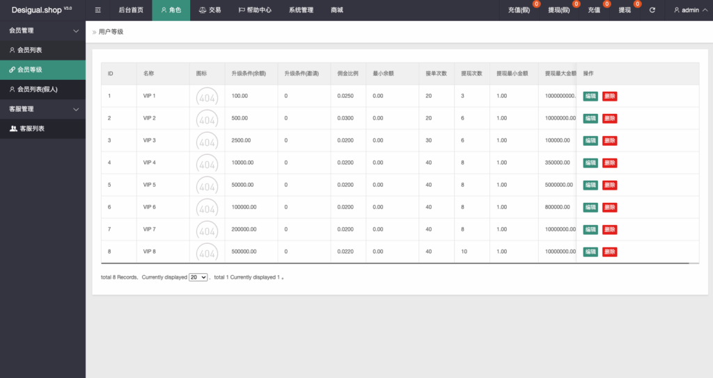 图片[17]-#源码 #海外抢单#刷单#tiktok抢单源码/海外tiktok刷单/源码#交易所源码/海外源码/海外多语言交易所#区块链源码#理财源码