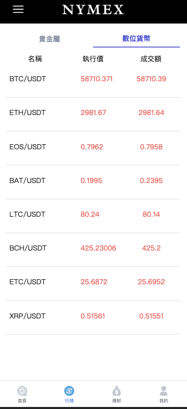 图片[10]-运营版微盘虚拟币期货黄金白银交易系统#微交易源码#代理后台#用户风控#带pc端