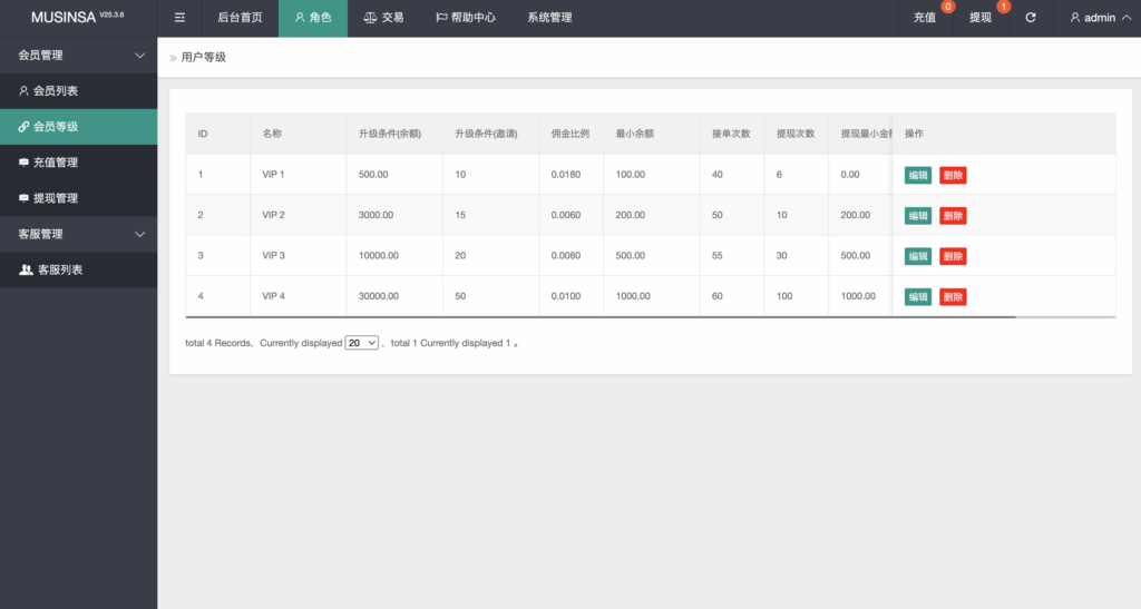 图片[13]-新UI韩国抢单商城-刷单商城-抢单系统-多语种商城抢单刷单