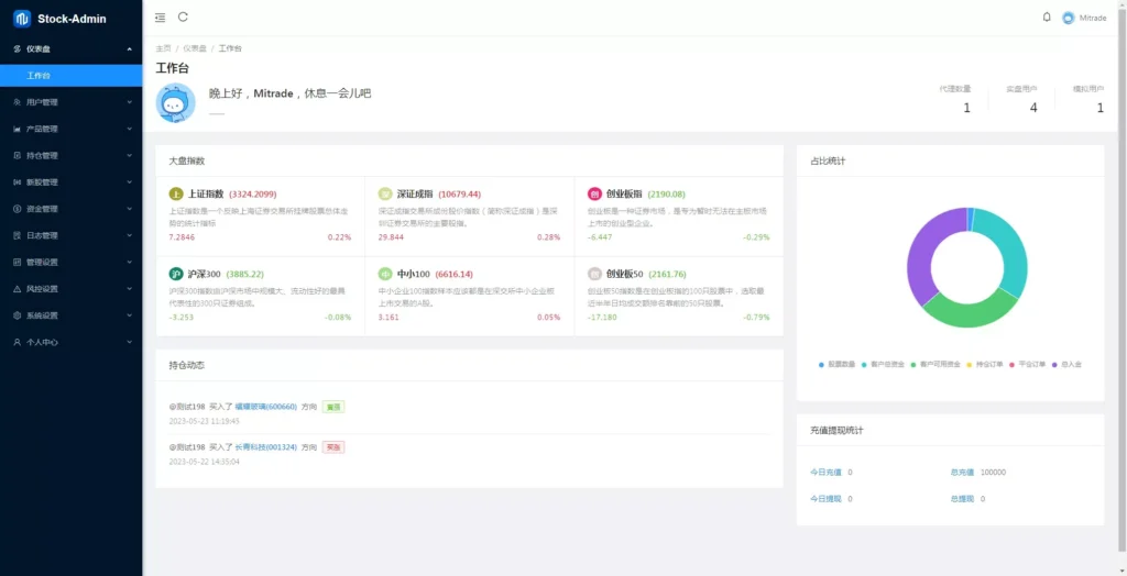 图片[13]-全开源股票交易系统源码 | 基金+新股申购+大宗交易+K线+代理支持