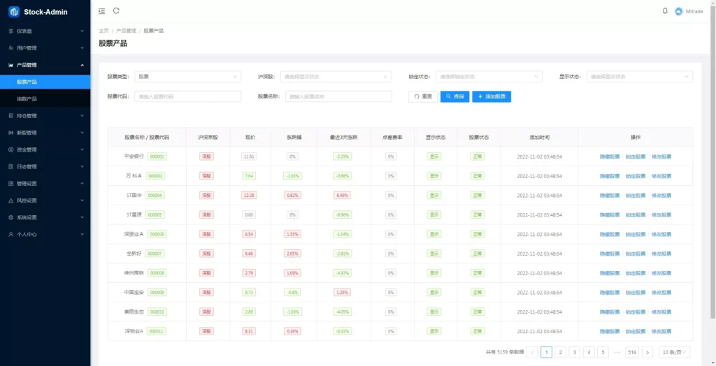 图片[15]-全开源股票交易系统源码 | 基金+新股申购+大宗交易+K线+代理支持