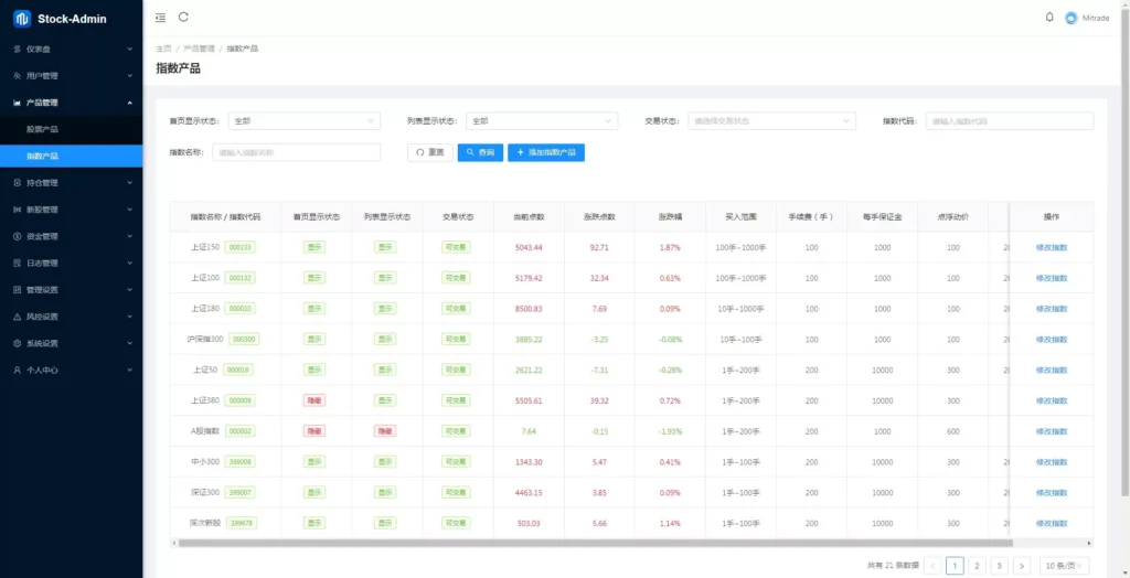 图片[16]-全开源股票交易系统源码 | 基金+新股申购+大宗交易+K线+代理支持