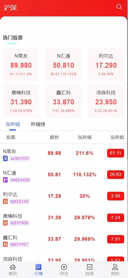 图片[2]-全开源股票交易系统源码 | 基金+新股申购+大宗交易+K线+代理支持