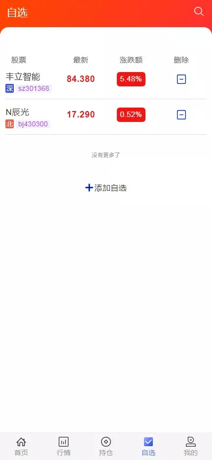 图片[7]-全开源股票交易系统源码 | 基金+新股申购+大宗交易+K线+代理支持