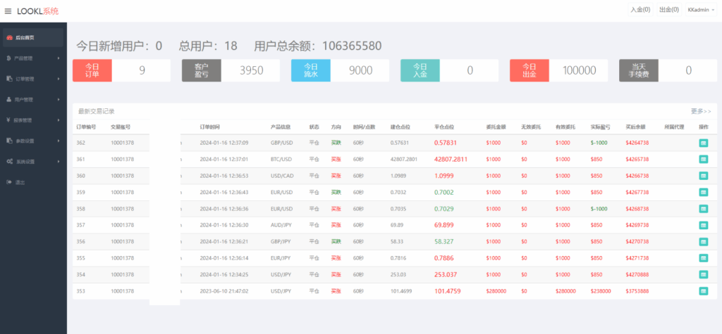 图片[14]-最新日本运营版海外多语言微盘系统源码｜外汇微交易平台