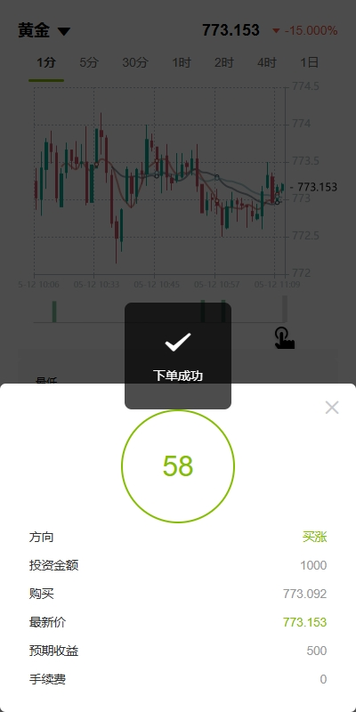 图片[7]-海外黄金期货微交易系统｜多语言微盘平台