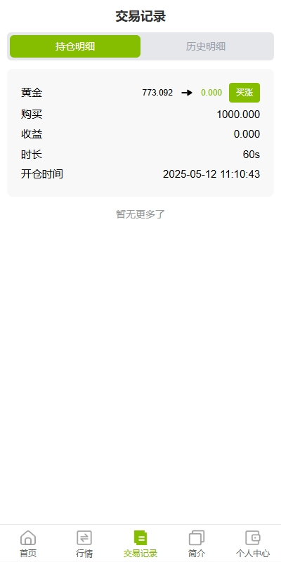 图片[8]-海外黄金期货微交易系统｜多语言微盘平台