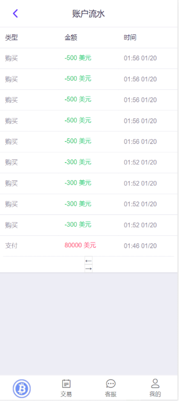 图片[5]-海外双语言虚拟币竞猜系统源码｜USDT充值大小单双下注/开源无加密版本