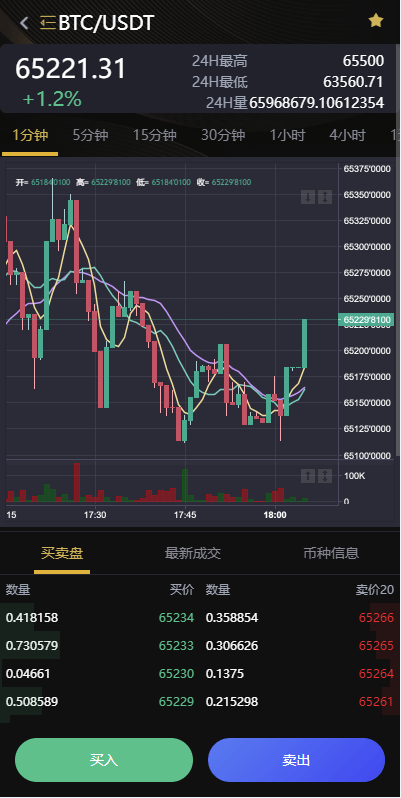图片[7]-全新二开多语言交易所系统源码｜秒合约/币币交易/P2P理财/派单抢单