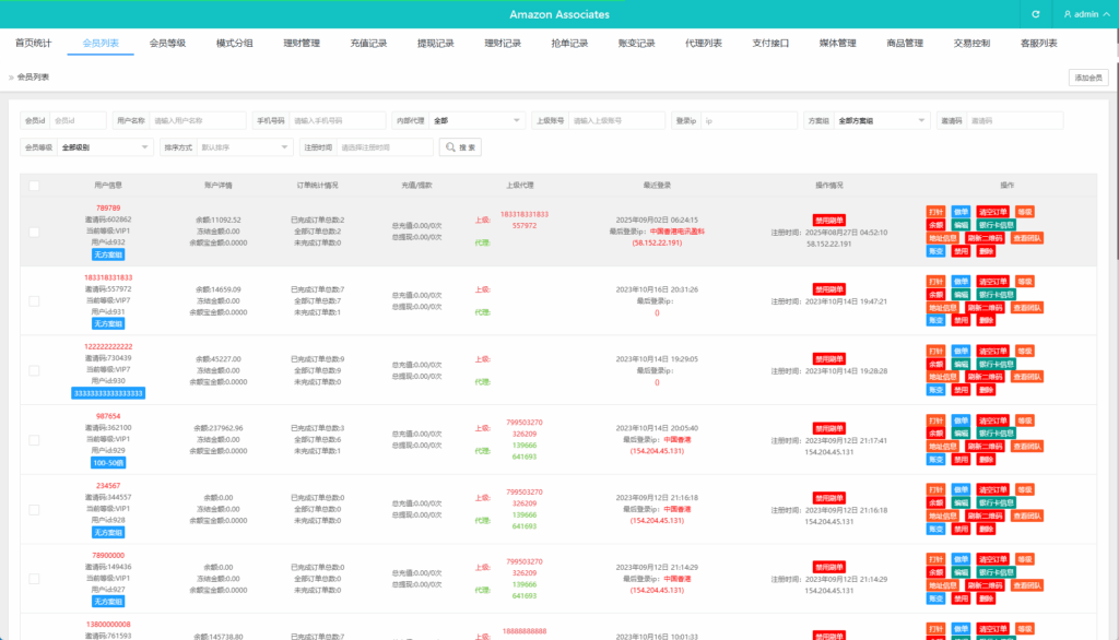 图片[12]-海外多语言任务派单系统源码｜Vue前端 + ThinkPHP 后端｜任务叠加组/风控机制/多语言商城平台