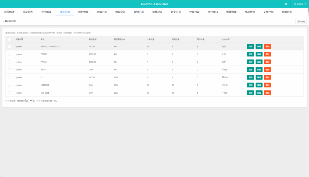 图片[15]-海外多语言任务派单系统源码｜Vue前端 + ThinkPHP 后端｜任务叠加组/风控机制/多语言商城平台